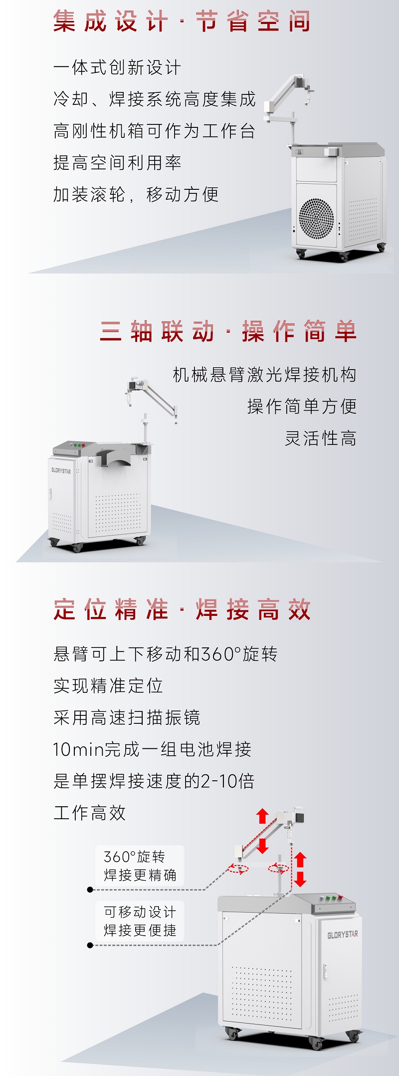 手持振镜激光焊接机，为您提供锂电池模组高效焊接1号站娱乐平台的解决方案！