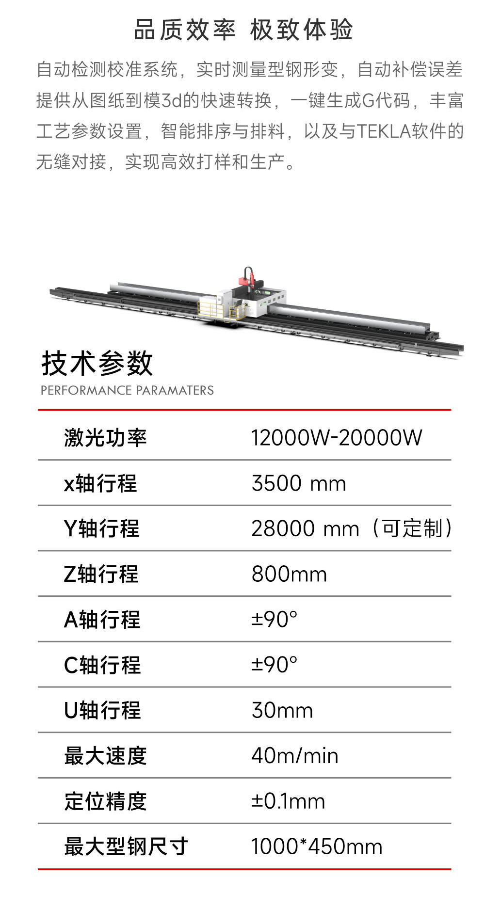    h型钢激光切割机1号站娱乐平台的解决方案