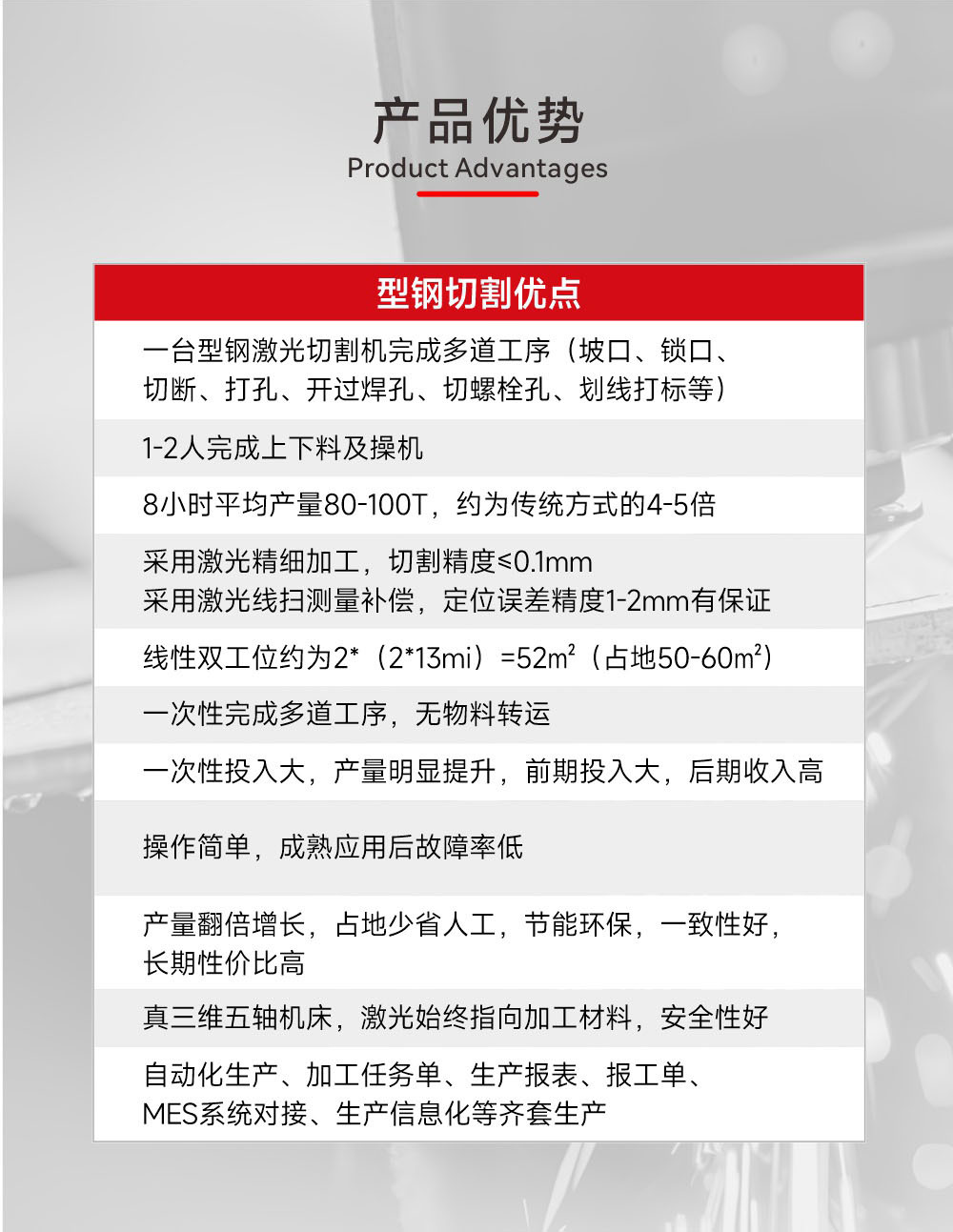    h型钢激光切割机1号站娱乐平台的解决方案