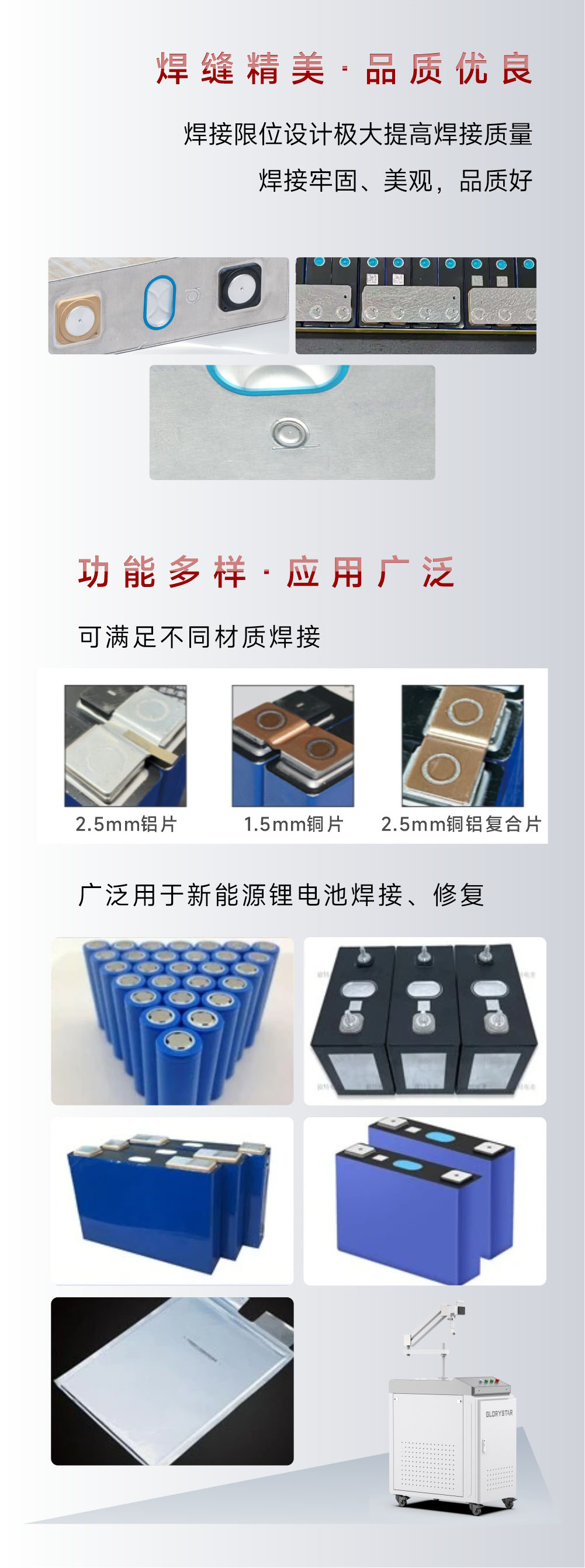 gsw-sh 手持振镜激光焊接机